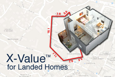 X-Value For Landed Homes